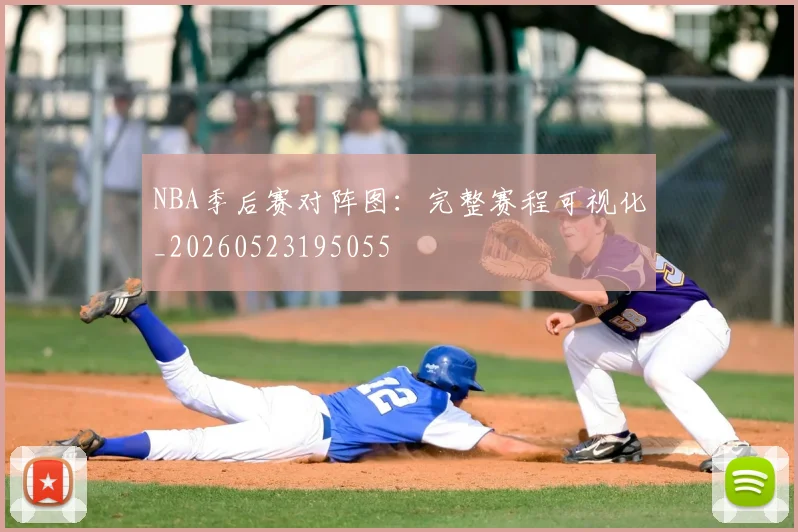 NBA季后赛对阵图:完整赛程可视化_20260523195055